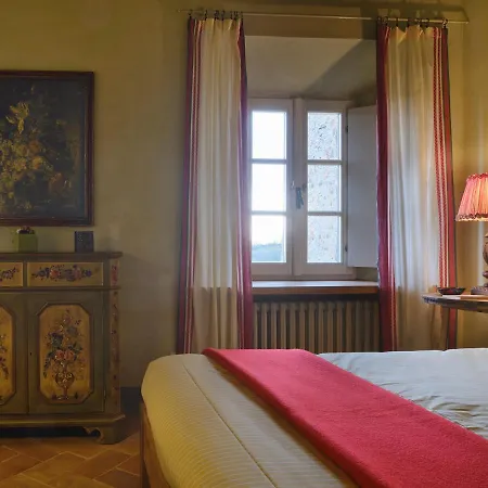 Il Castello Di Bed & Breakfast